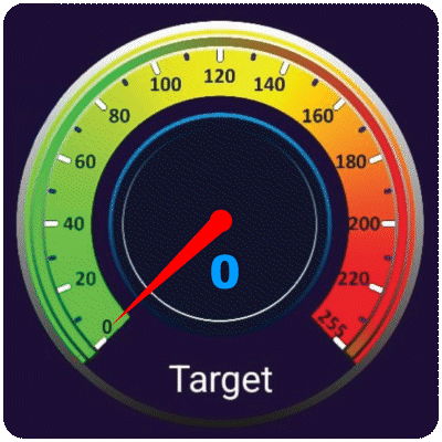 Sniper scanners pin pointer view